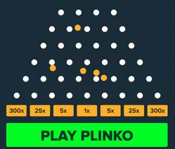 Plinko Review. Plinko is a gambling game inspired by .